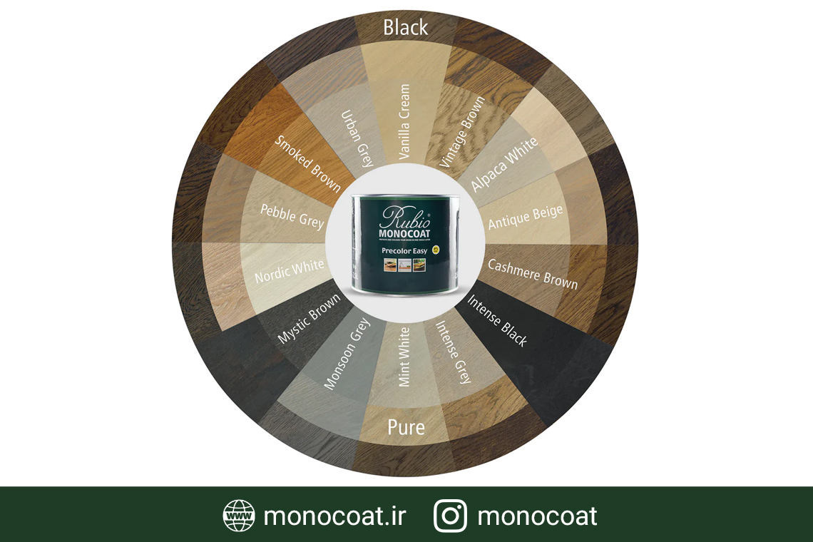 precolor مونوکوت monocoat